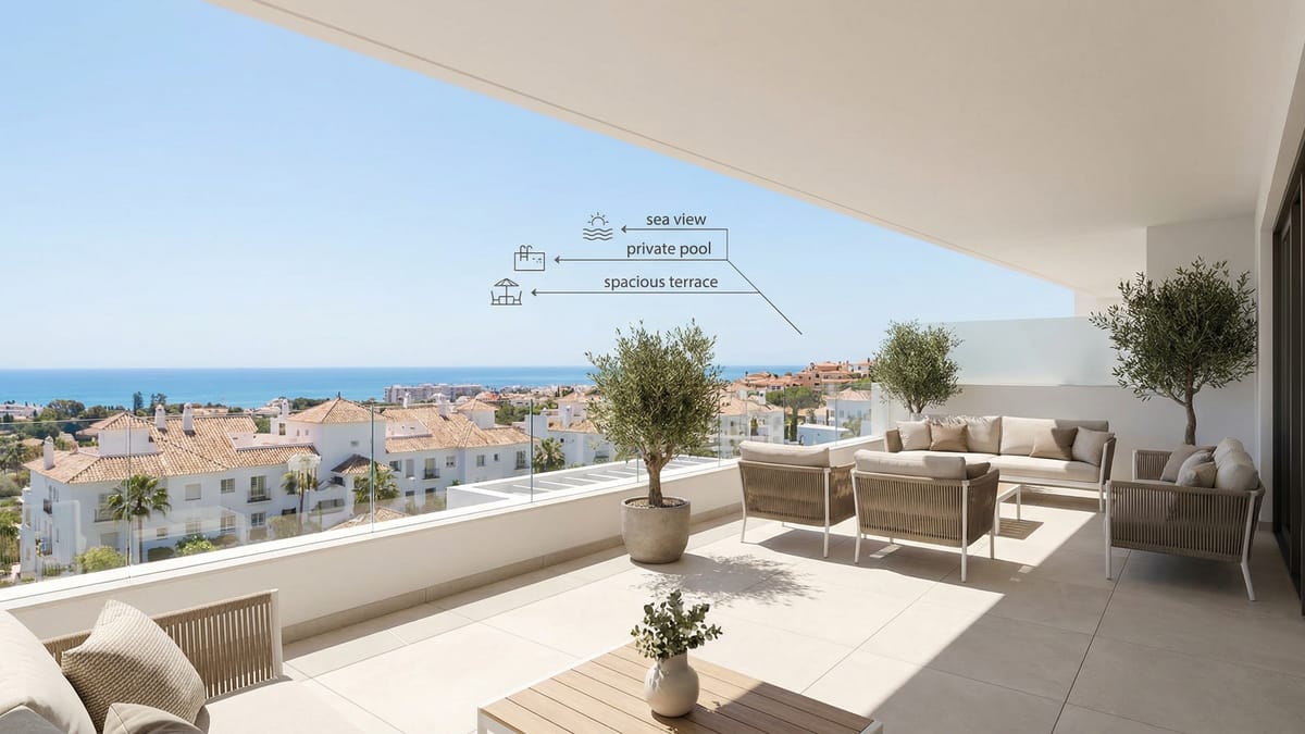 Navigeren op de Markt van 2026: Moet u Investeren of Uw Costa del Sol Woning Gebruiken voor Persoonlijk Genot? - Costa del Sol vastgoed